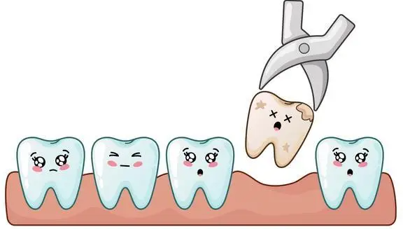 拔牙前必須對牙醫坦白的12類病史！