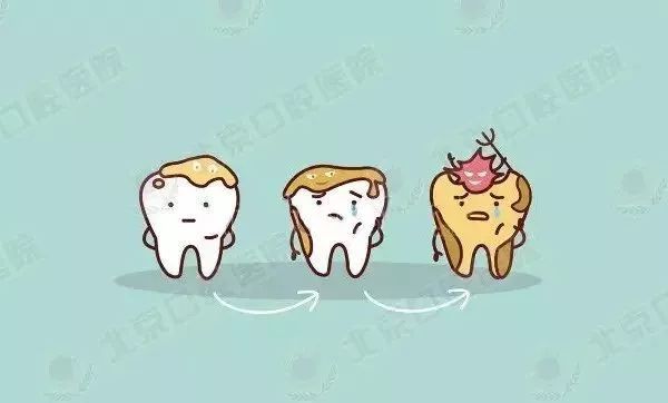 天天刷牙為什麼仲有蛀牙？